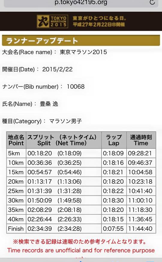 東京マラソン2015