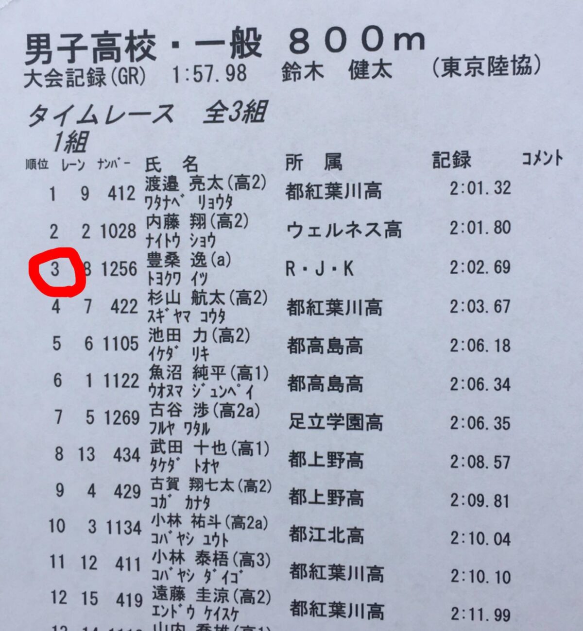 2017足立秋季陸上2日目 2017足立秋季陸上2日目