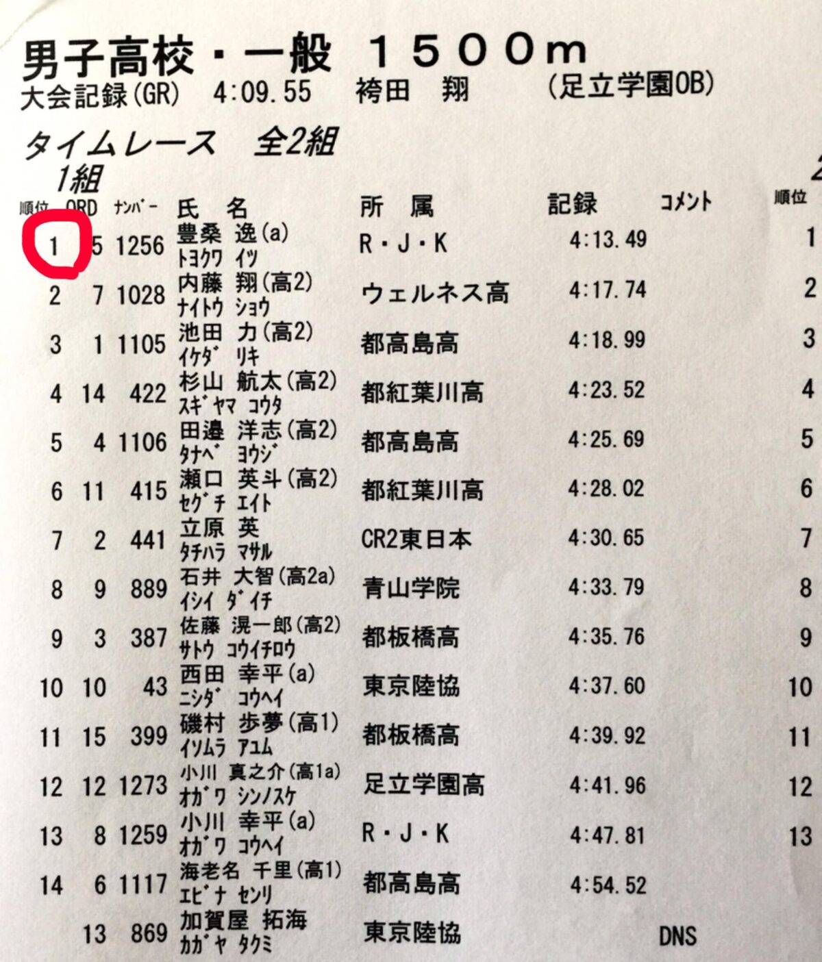 2017足立秋季陸上1日目 2017足立秋季陸上1日目