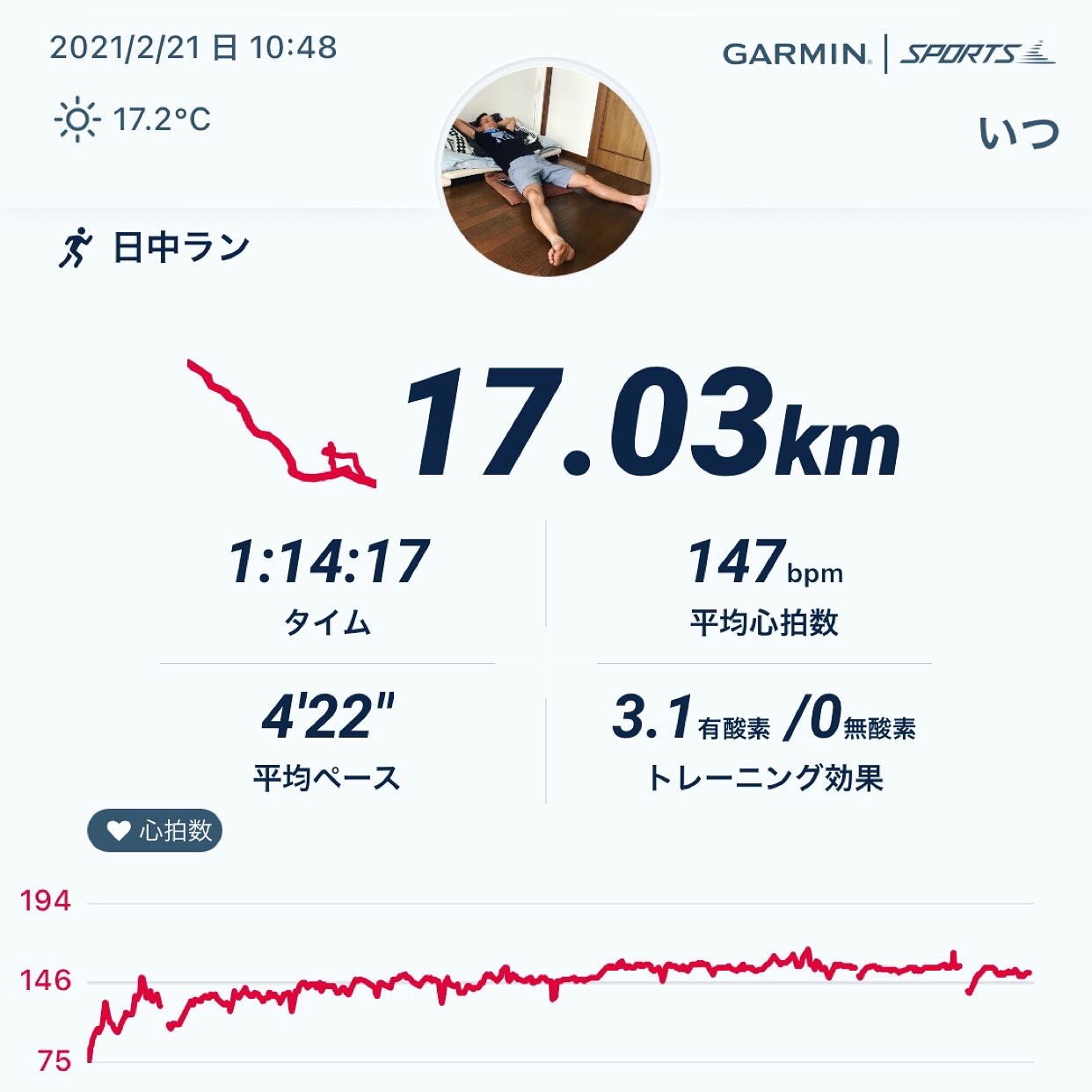 17km 1:14'17 4'22/km