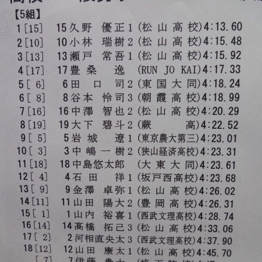 東松山市長距離記録会1500m 4’17″33 東松山市長距離記録会1500m 4’17″33