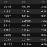 1000げほげほ 1000げほげほ