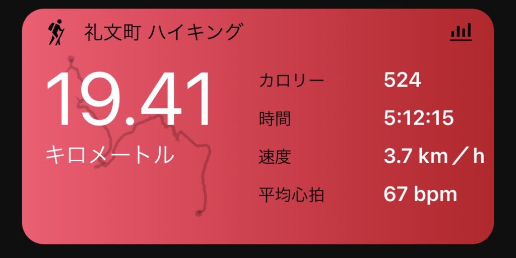 礼文島 岬めぐりコース+α 合計約20km