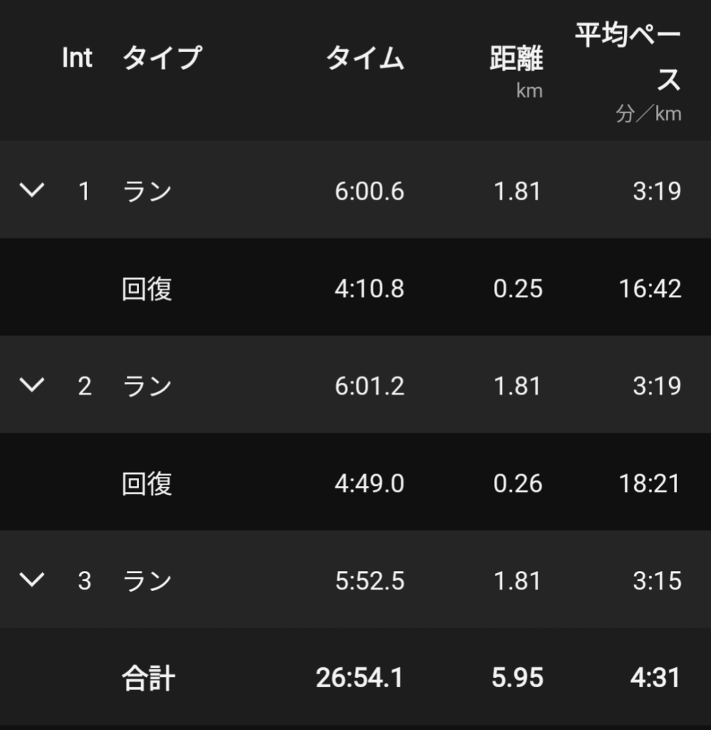 1830m×3 r4'10～4'50