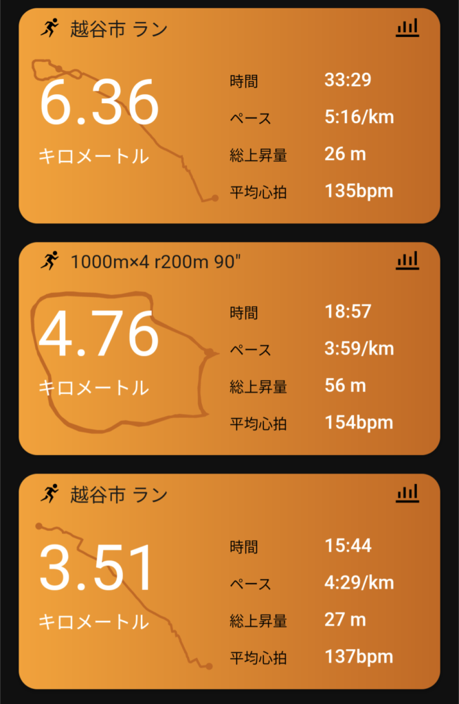 合計約15.5km