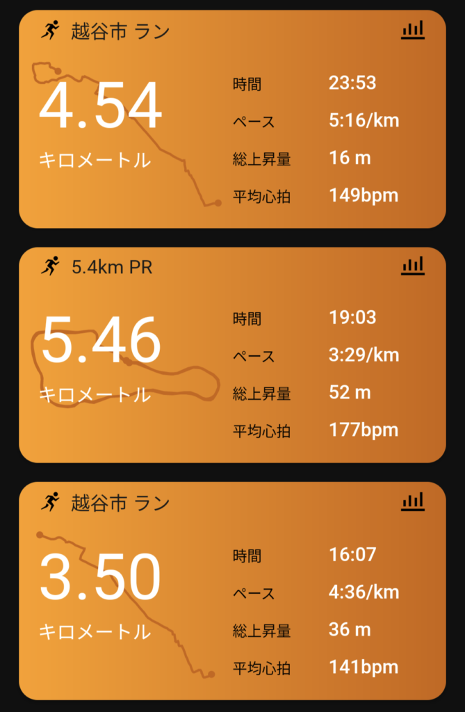 合計13.5km