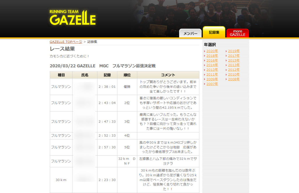 GAZELLE記録ページ