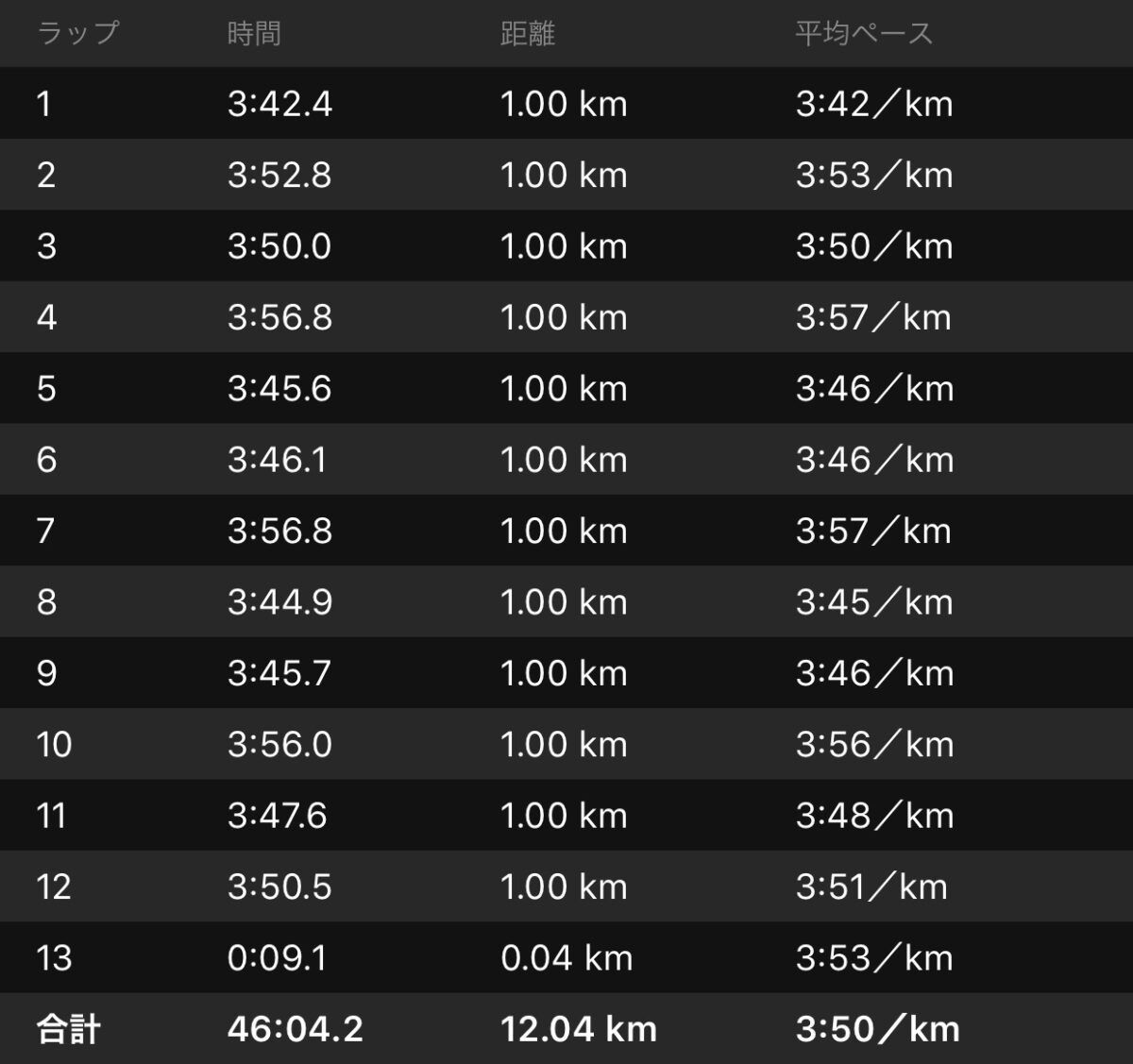積み木再開 積み木再開