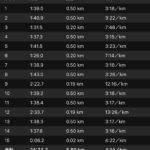 ミノホドミノタケ