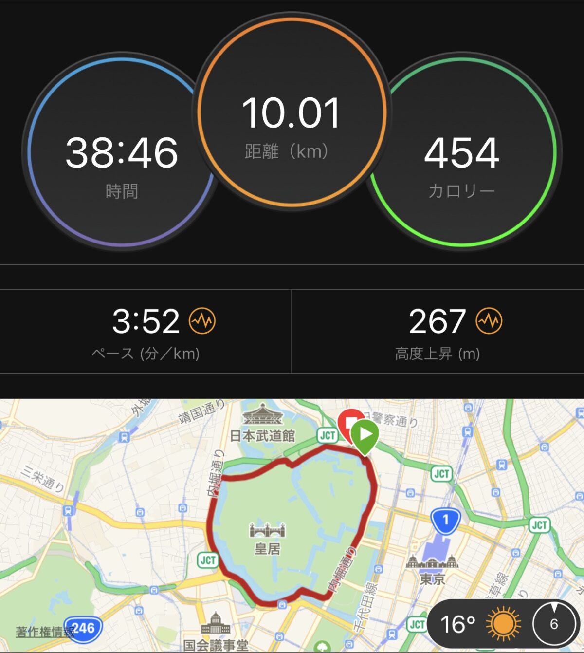 キロ4をモノにする