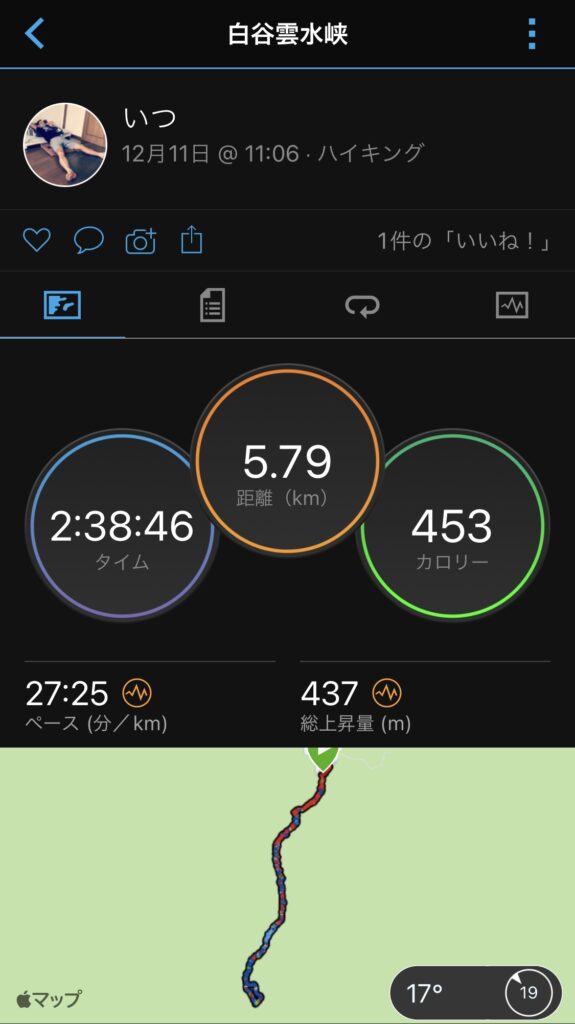 白谷雲水峡 太鼓岩往復で5.7km 2:38