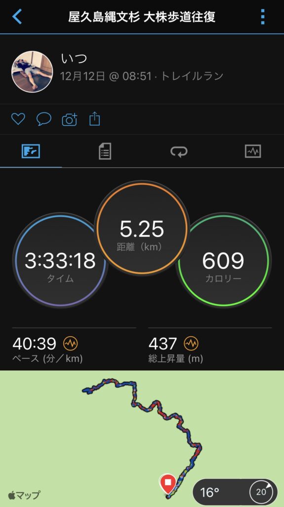 大株歩道の往復