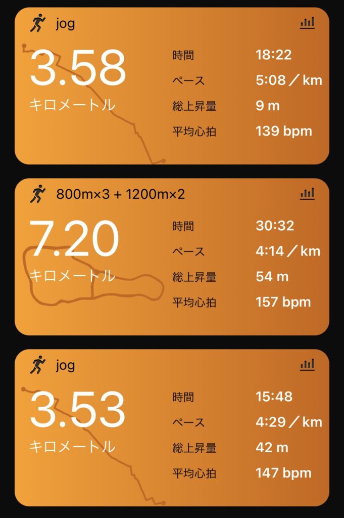 合計約14.3km