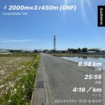 アンバランス極まる アンバランス極まる