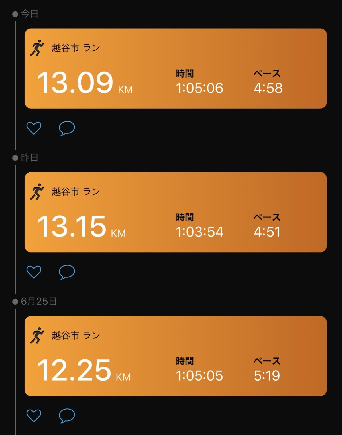 修行僧(当社比 修行僧(当社比