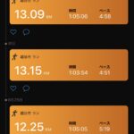 修行僧（当社比