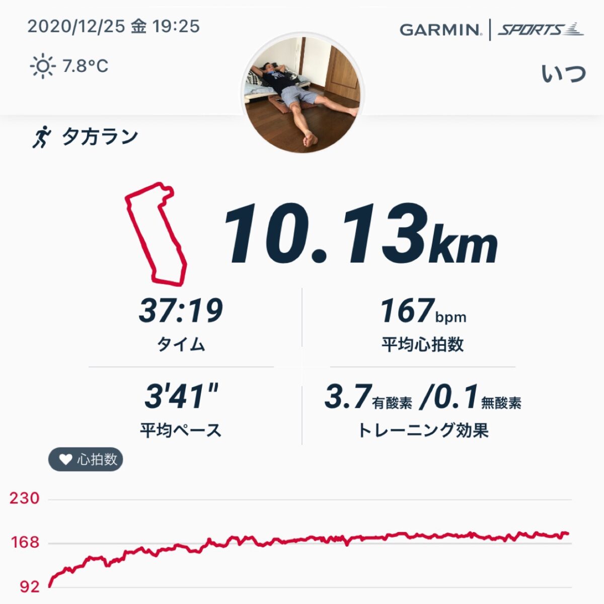 しごとおさめ2020 しごとおさめ2020