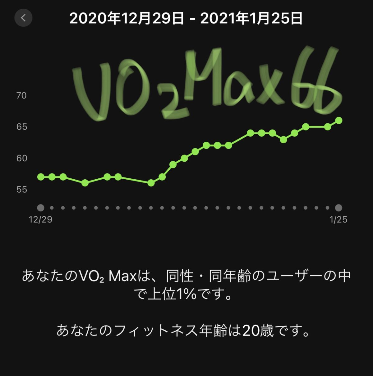 ボーナスステージは続く ボーナスステージは続く