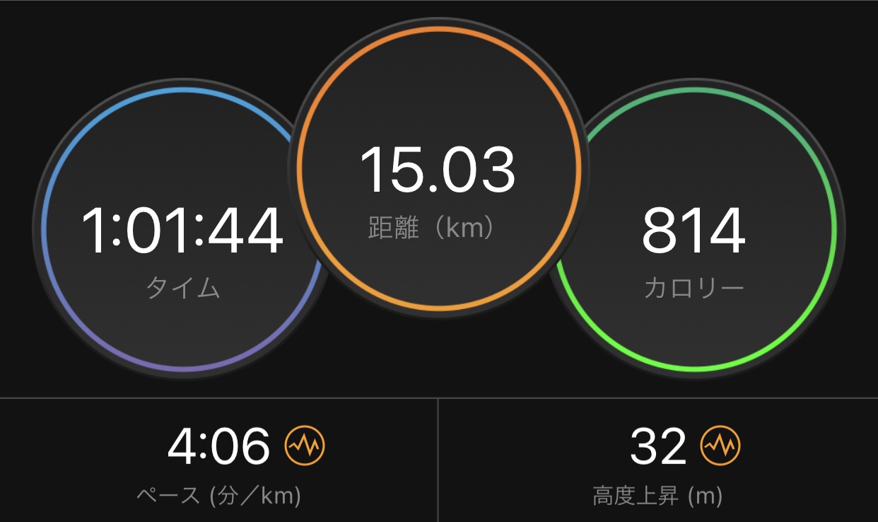 15km