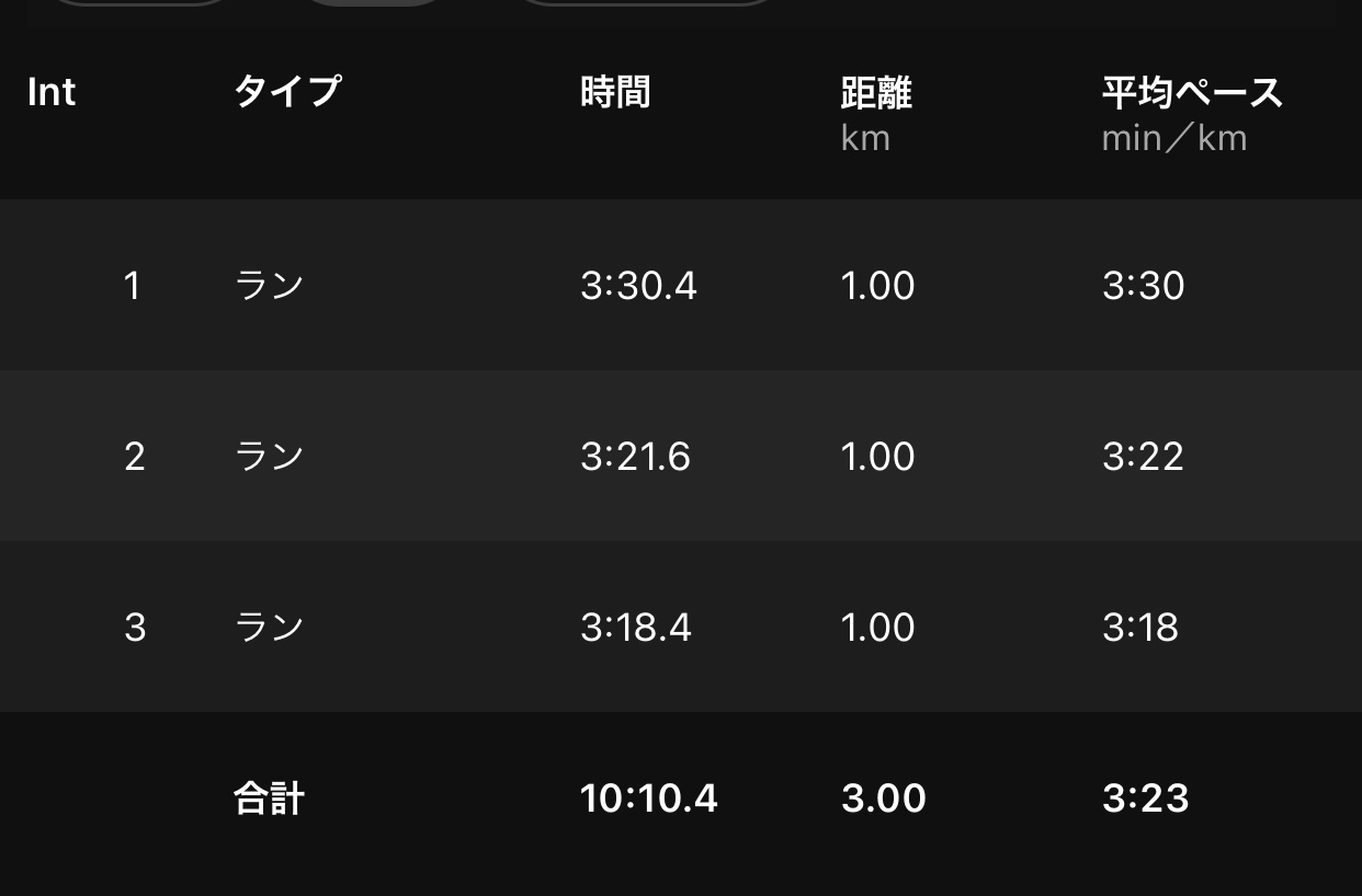 なんとか本数だけは合計8本