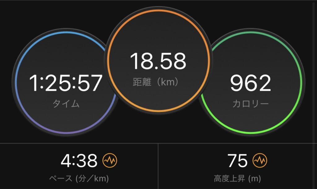 680mの芝生をぐるぐる