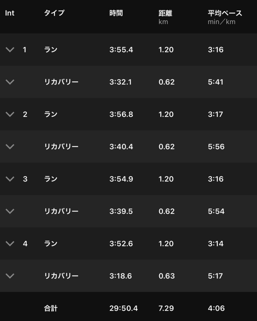 1周1820mの福祉村をめいっぱい使う