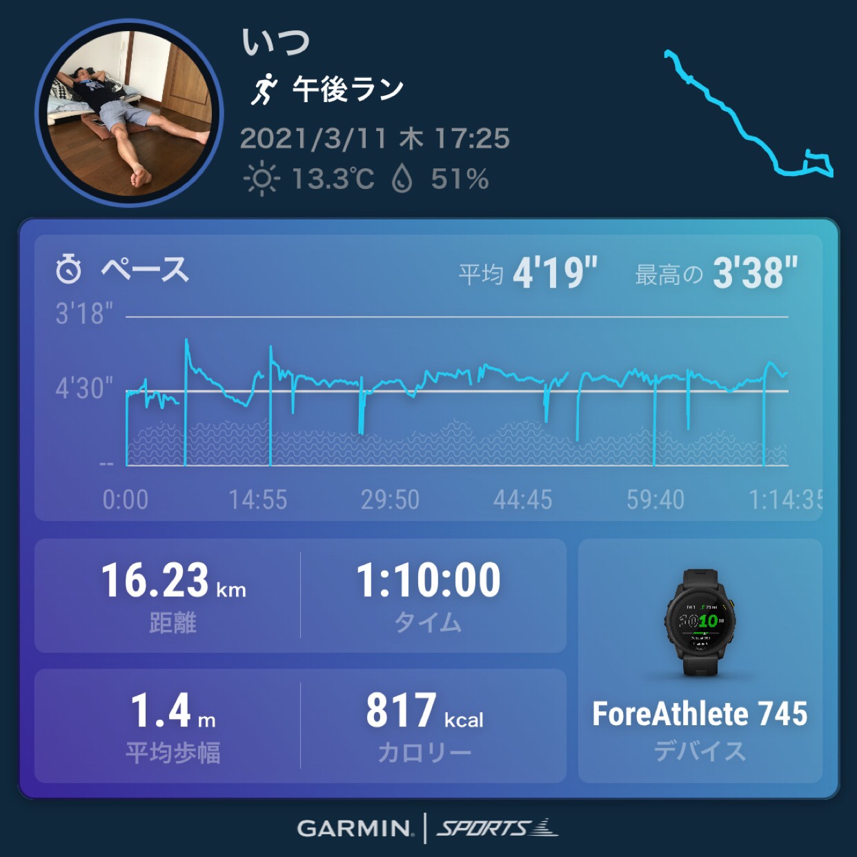 Garmin Sportsでこんな結果画像が出力できるようになった
