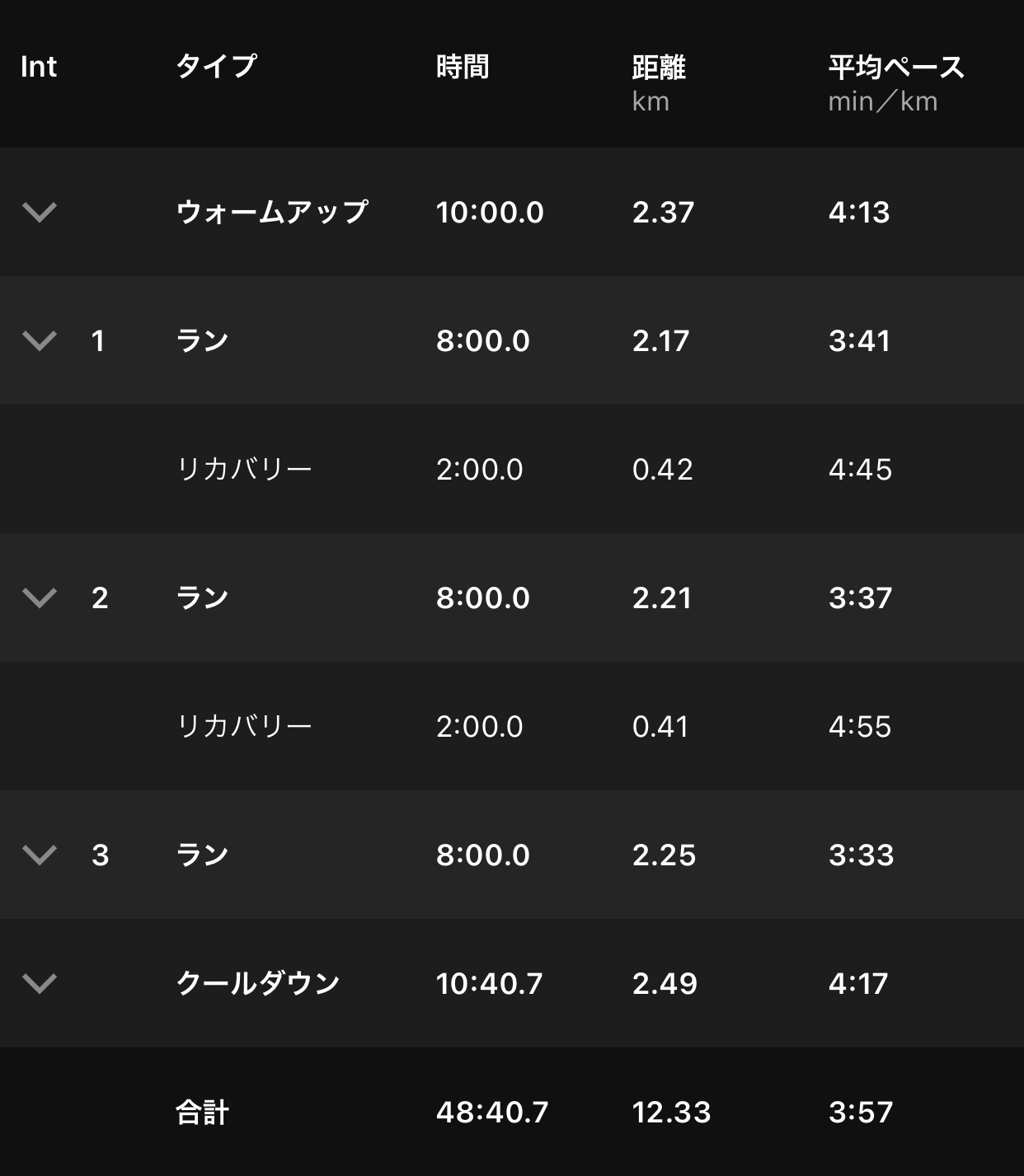 クールダウンが一番つらいやつw