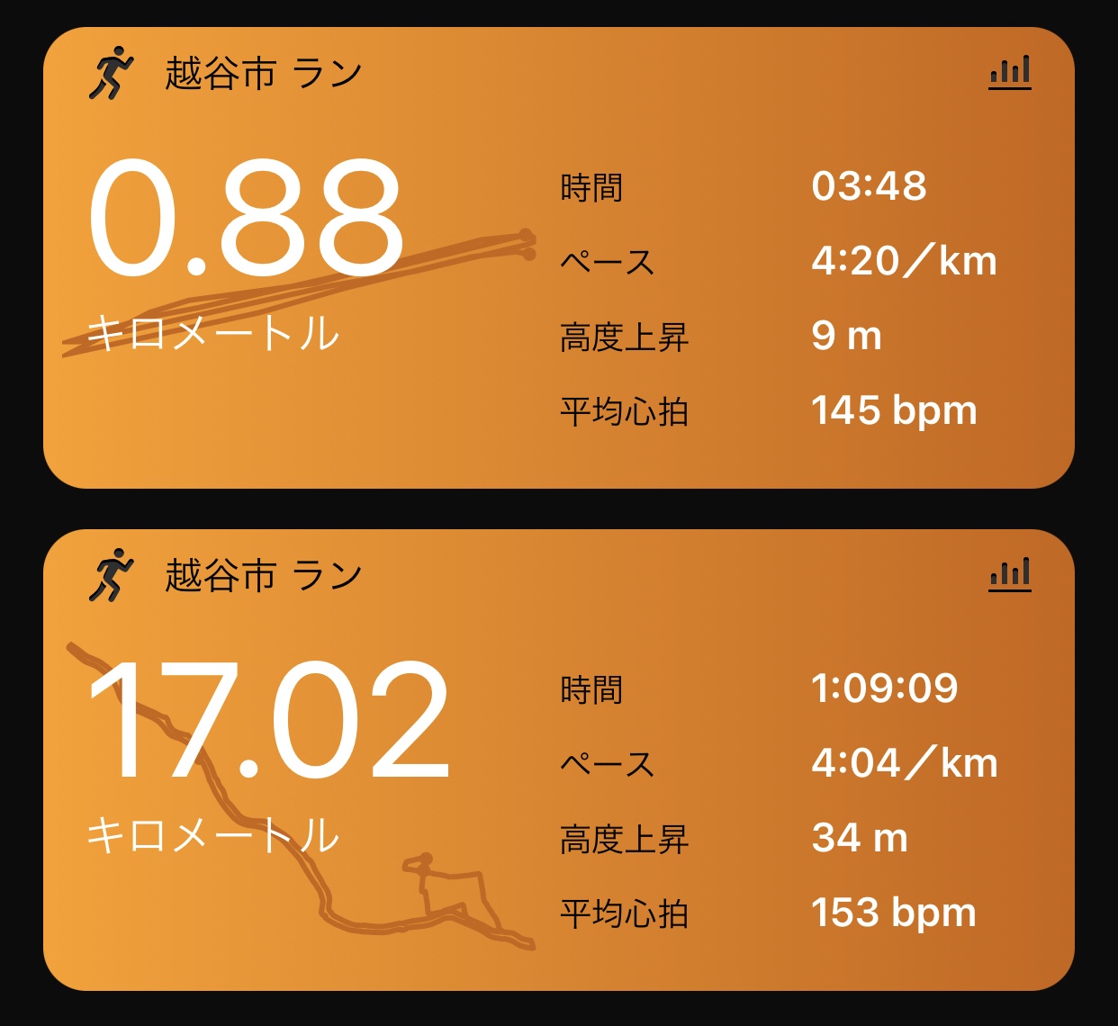 快調に走れた​