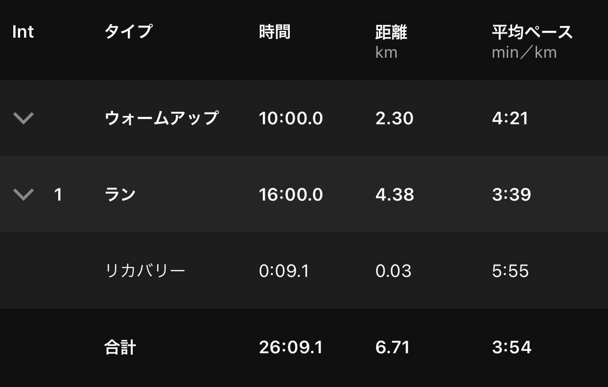 先生ごめんなさいw