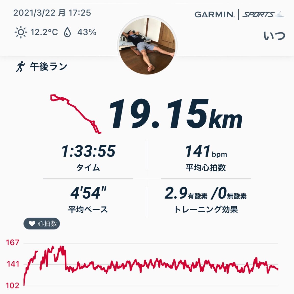 キャパを上げる