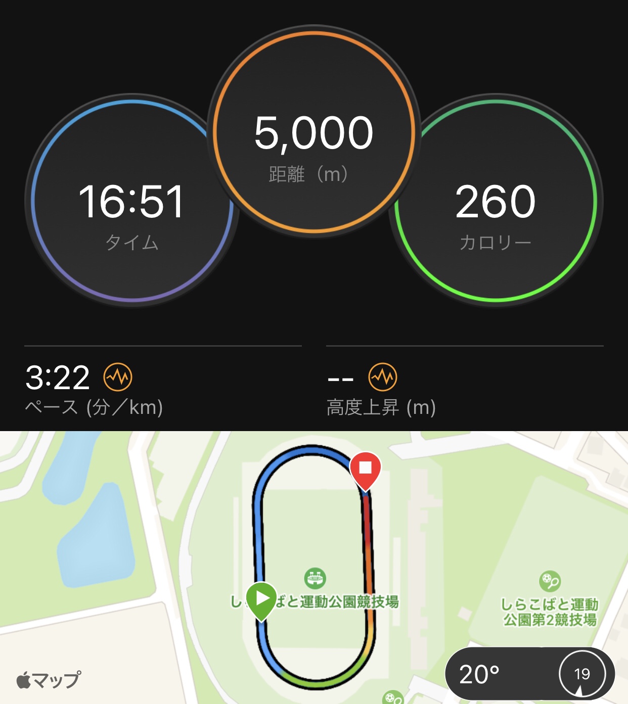 トラックランモードは軌跡がキレイ