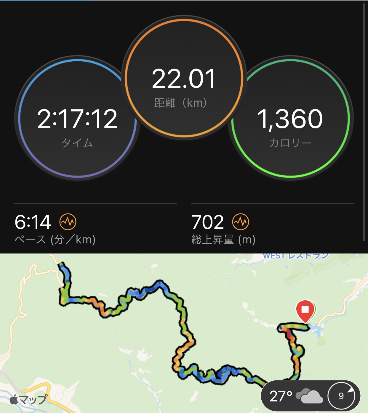 キロ6'14/kmだけどめちゃくちゃキツい