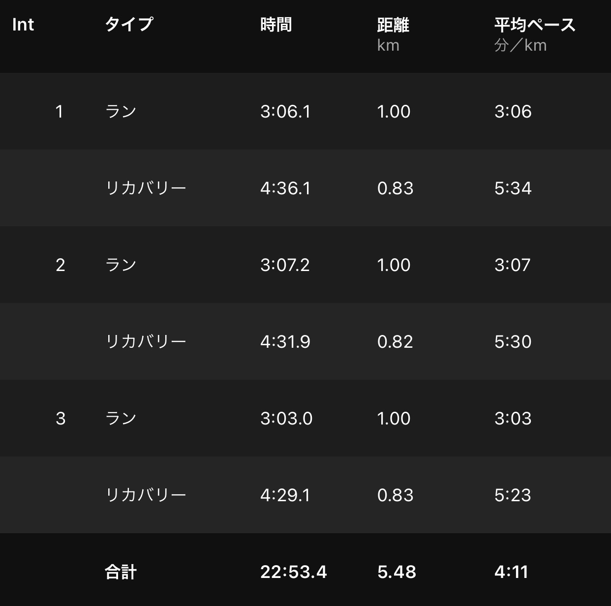 1000m×3 r830m