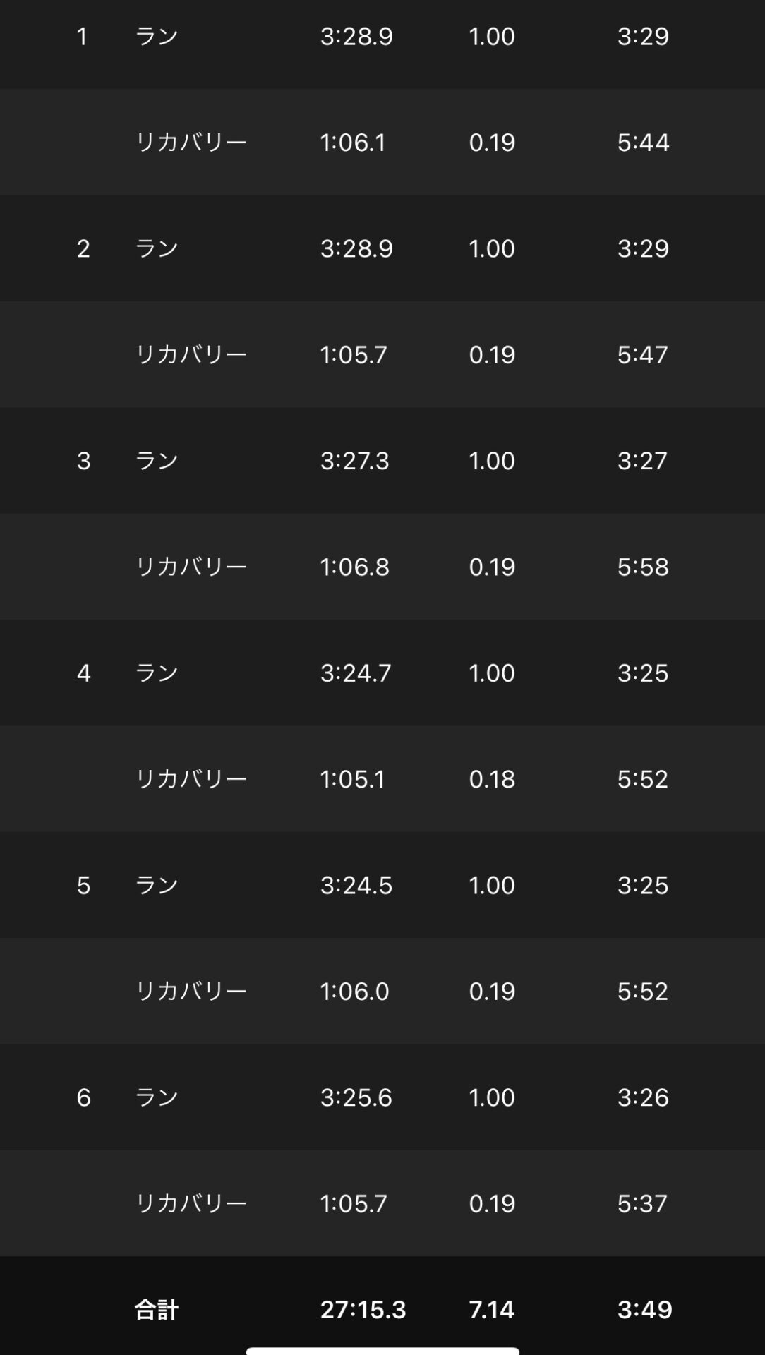 1000m×6