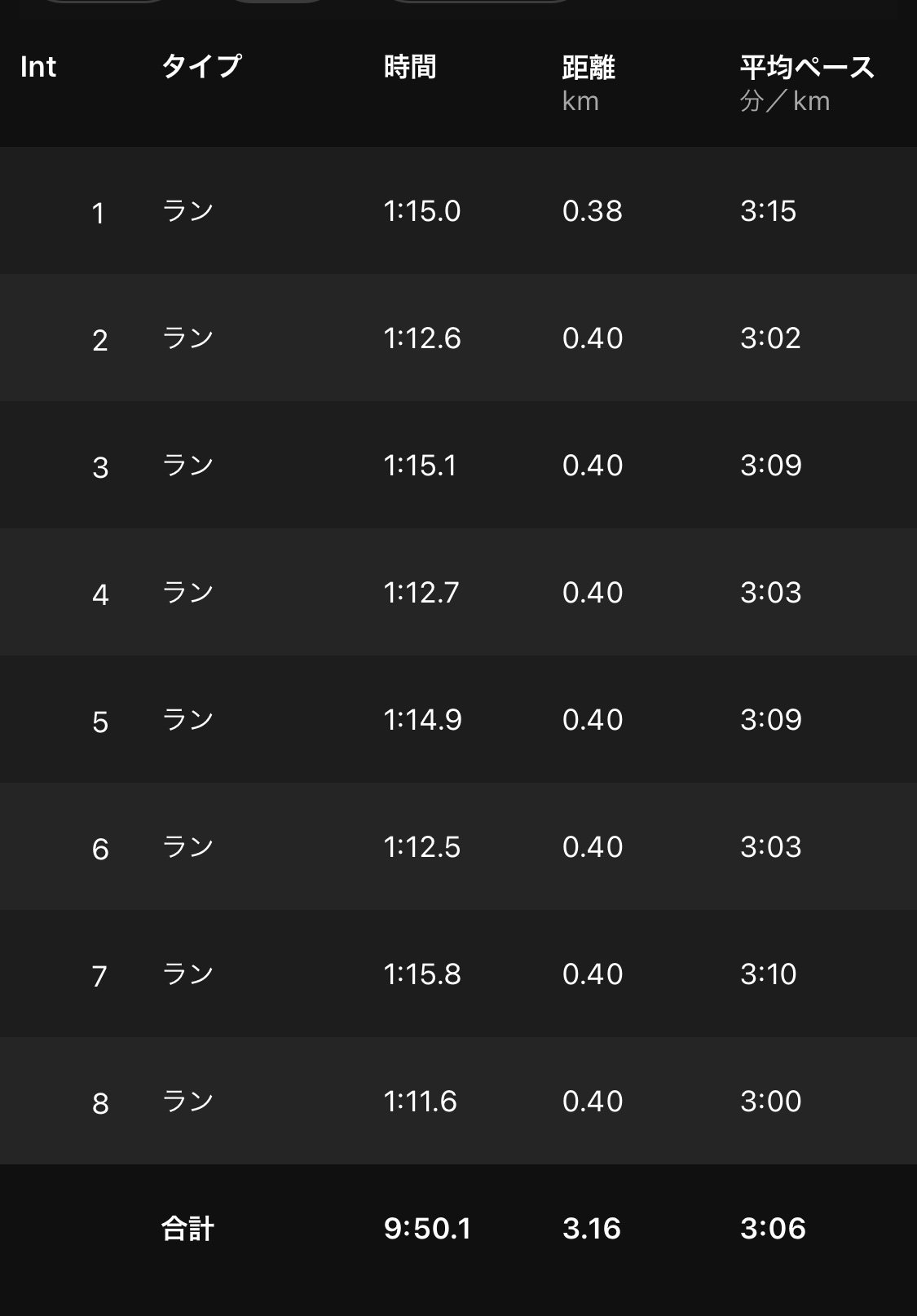 偶数本と奇数本の差が大きい