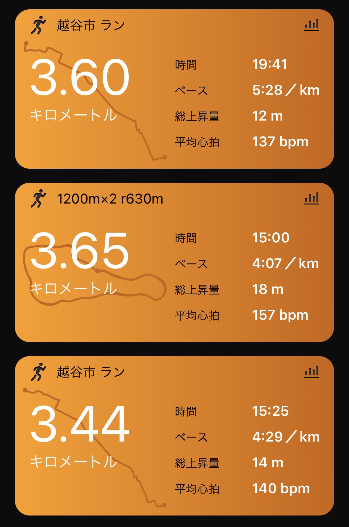 合計約11km