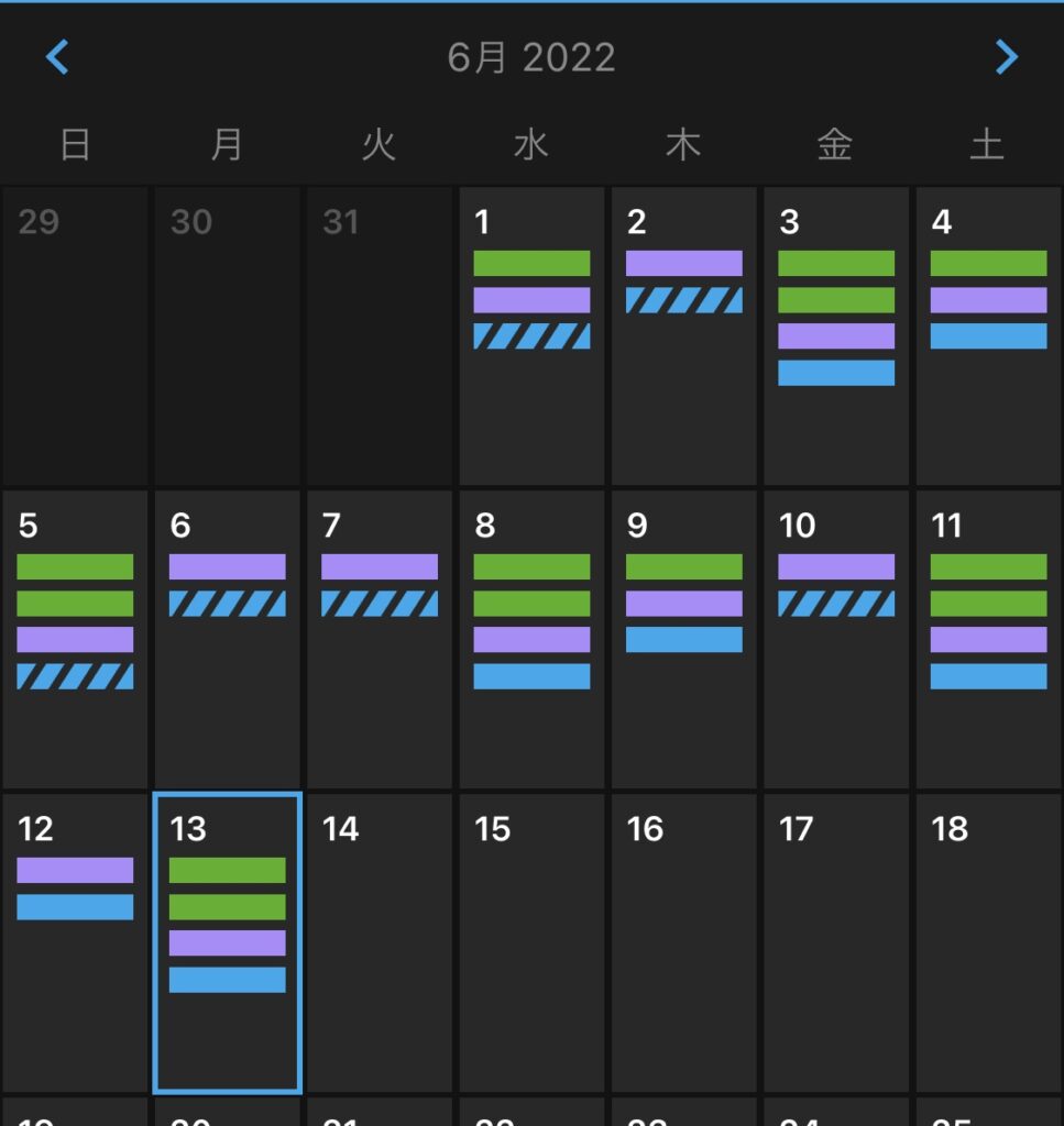 先週は3日休み。
