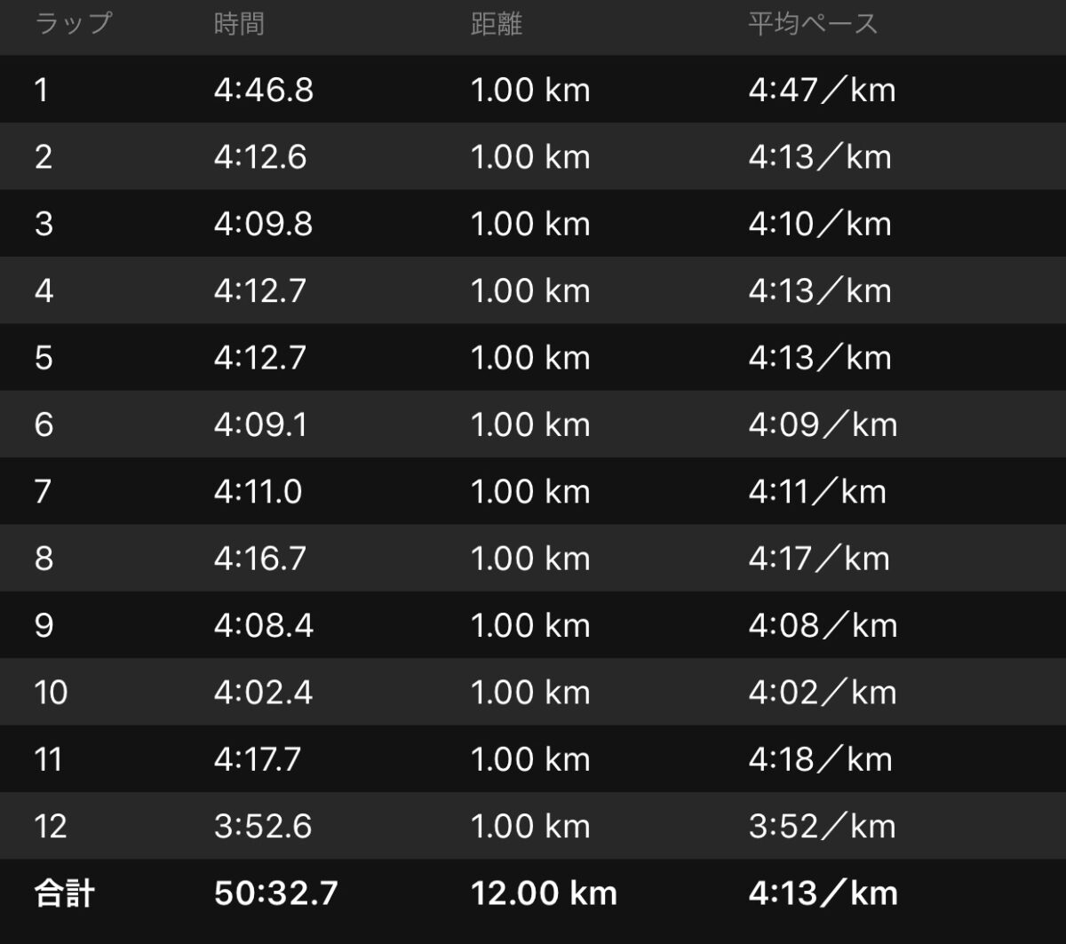 夏ロング 夏ロング